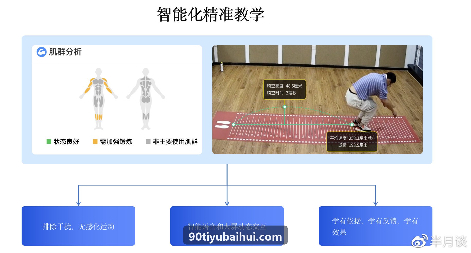 90体育球场四角鹰眼视觉基站