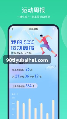 90体育智慧球馆运营实战